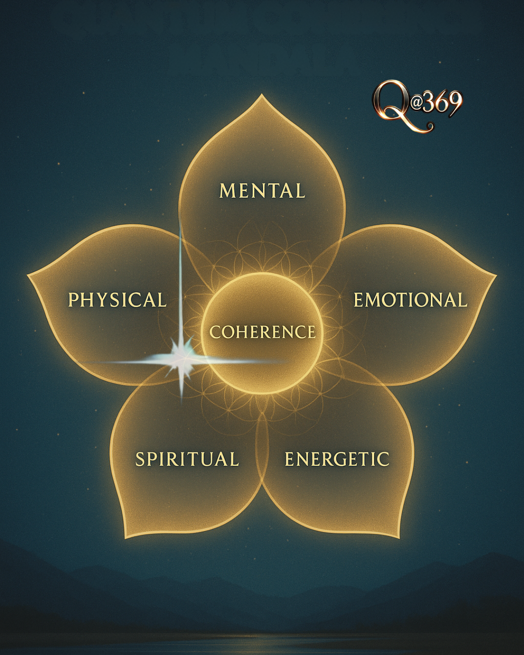 What is Coherence in a Quantumarian's Life?